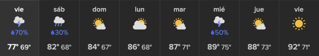 Parte Meteorológico: Tiempo Variable con Posibilidad de Tormentas para St. Louis 2